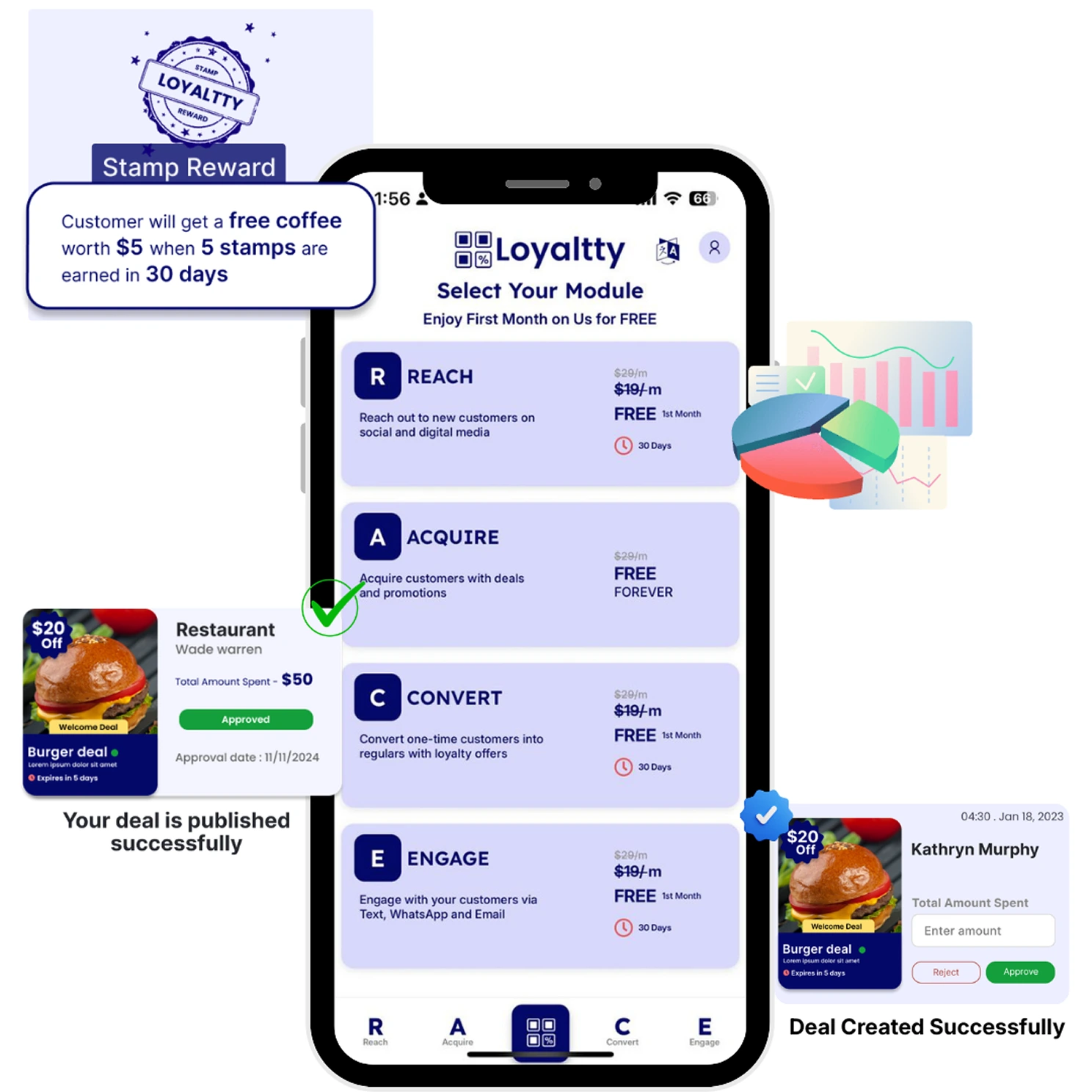 Loyaltty loyalty rewards dashboard for small businesses