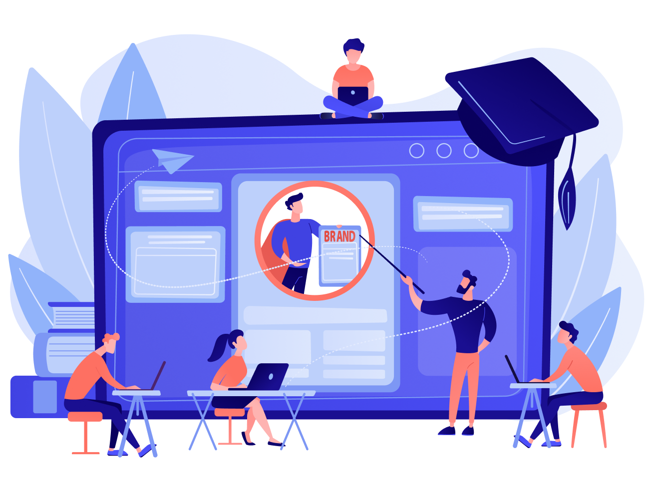 Tutoring & Education Loyalty