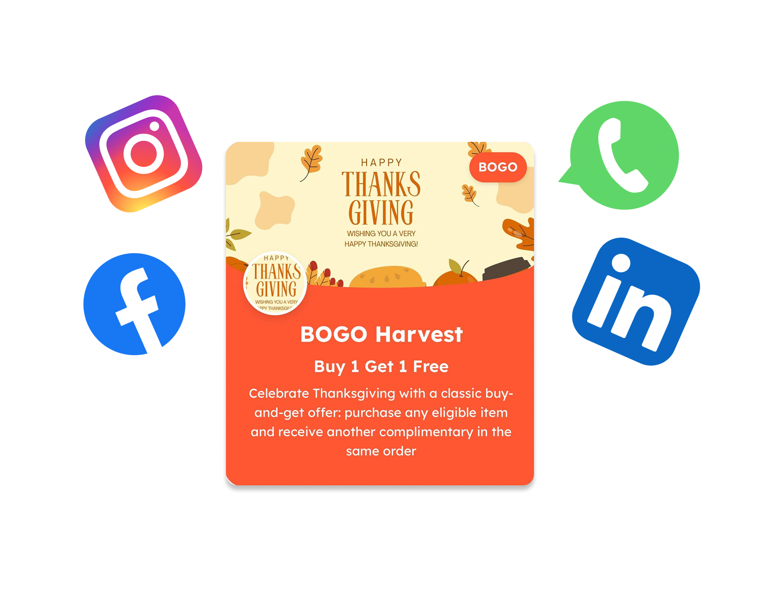 Design Once, Publish Everywhere